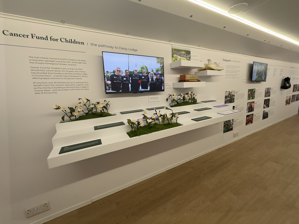 An exhibition display found in ACT's charity bus.