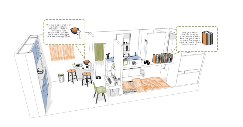 BioBus-Plan- Promohire-mobile-exhibition-hire