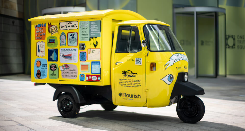 A photo of the Data Vandals and Canva 'Great London Survey' Piaggio Ape, which is a promotional hire vehicle.