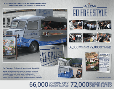 Grey Blue Lurpak Citroën H-Van ROI success