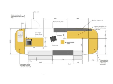 MAC Airstream Floorplan