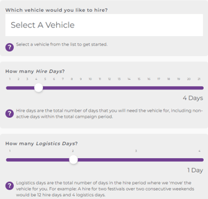 promotional vehicle hire budget calculator