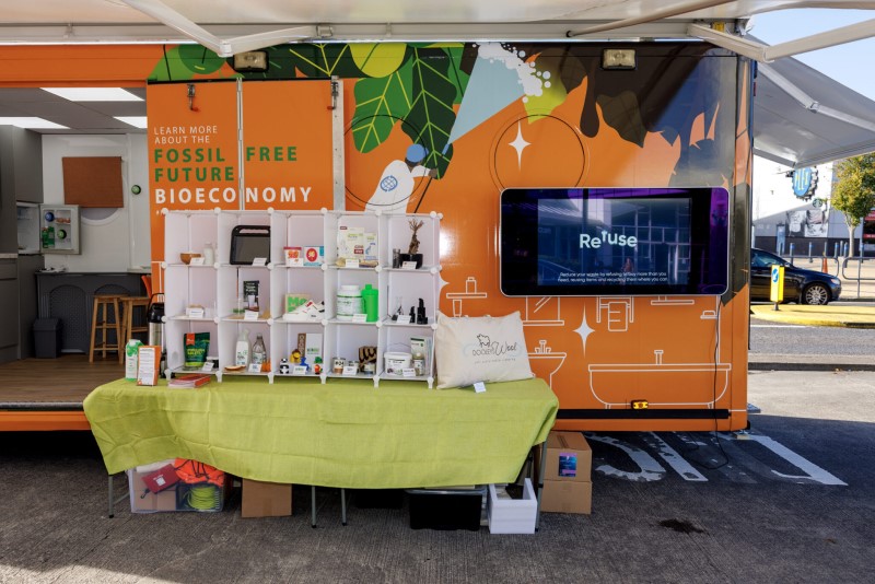 BiOrbic Bioeconomy BioBus Promohire