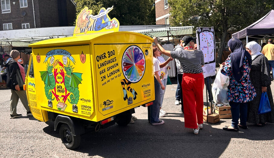 An image of a community engagement vehicle in place for Data Vandals in London, delivered by Promohire.